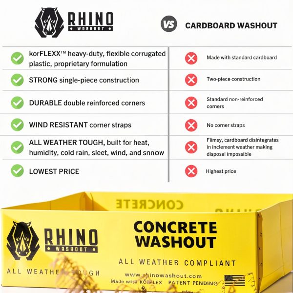 Rhino Concrete Washout Container Durable All Weather BMP-2