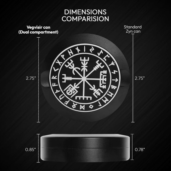 Nordicool Zyn Can Metal Compartments Viking Design-5